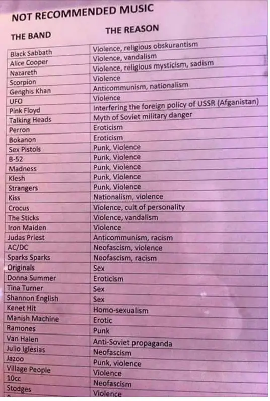 Russian Not Recommended Music copy