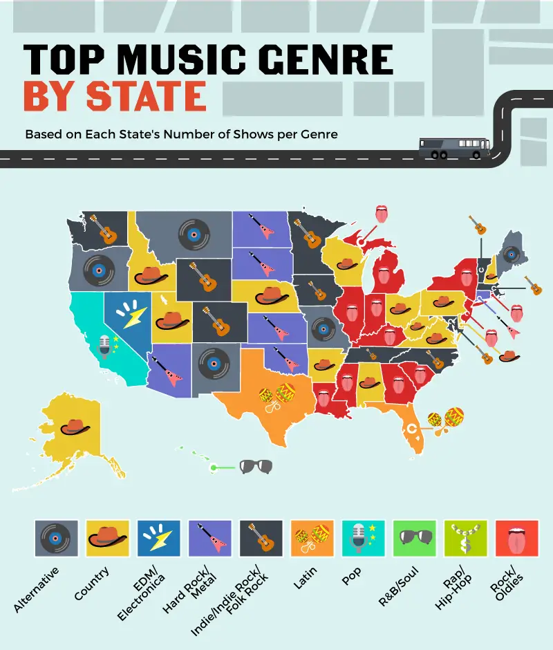 Infographics! Which Genres and Artists Have the Most Gigs in Each State