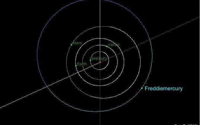 Freddiemercury asteroid
