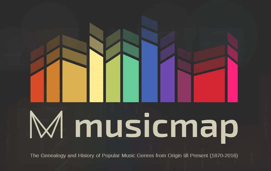 Thursday Timesuck: MusicMap, "The Genealogy And History Of Popular ...