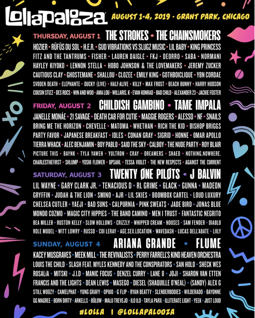 What do you make of the line-up for this year's Lollapalooza? I vote ...