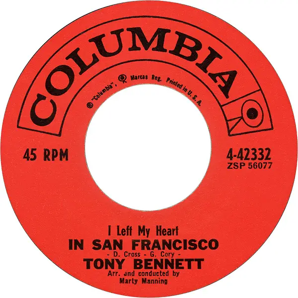 RIP Tony Bennett. He made it in the music biz for 80 years.