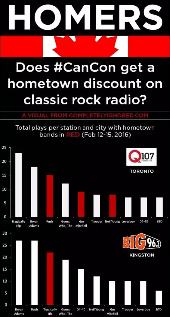 Hometown Classic Rock copy