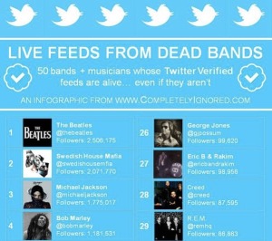 Live Feeds from Dead Bands copy