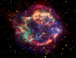 What Does A Supernova Sound Like? 