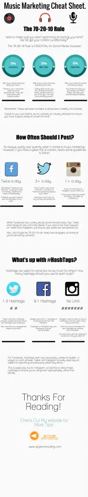 WTAC-INfographic