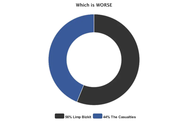 pie-chart (2)